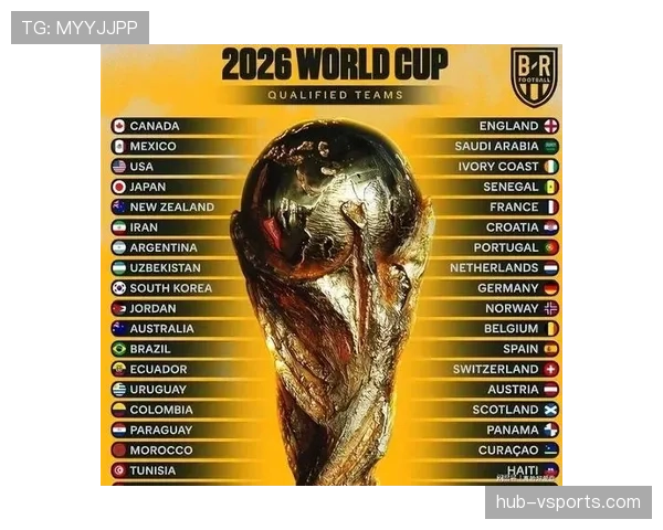 巴西队2026世界杯赛程前瞻：小组赛对手与出线形势分析