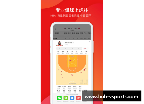 V体育虎扑骑士论坛热议：NBA赛季前景与球队动态深度解析 - 副本